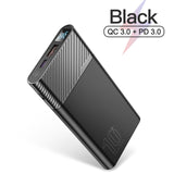 KUULAA Power Bank 10000mAh